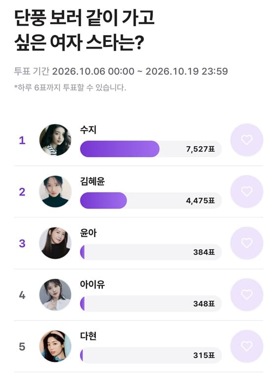 사진=스타폴