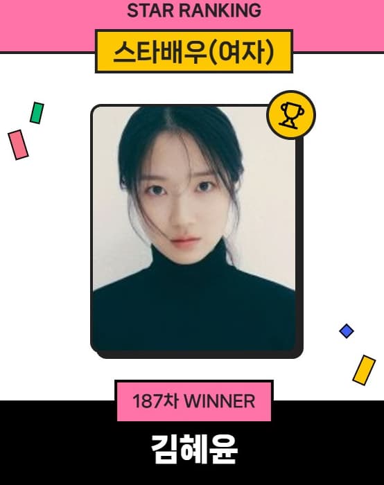 '굿파트너2' 컴백..김혜윤, 스타랭킹 여자배우 1위 '수성'