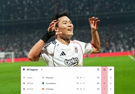 Гол О Хён Гю снова взорвался.' Четвертый матч из пяти - "взрыв очков"... "Бешикташ" - "Ризеспор" 4-1 Уанфа, четвертьфинал Кубка.