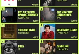 BTS『ARIRANG』、Spotifyのプレセーブが400万件突破