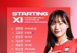 韩国女足与澳大利亚队进行小组第一名争夺战，首发阵容出炉