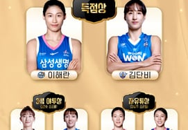 就差0.26分... 李海兰vs金丹菲争夺WKBL最佳射手