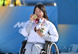 Kim Yoon Ji - cô gái Hàn Quốc đa huy chương tại Paralympic tại lễ trao giải Cross-Country