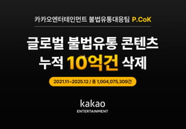Kakao Entertainment publishes the 8th white paper to respond to illegal distribution