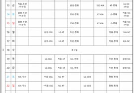 [Official] "Korean WBC Korea Heroes" → When can I see the KBO exhibition game? "The new rules that will be applied from this season" will be released on the entire game schedule
