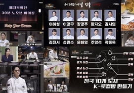 'Bánh mì thiên hạ' Top 10 chắc chắnTOP7 lọt vào vòng chung kết?