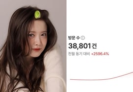 «Изобретение Гу Хе Сон» Волосы, «1 = 13 000 вон», спорный удар 無Нет...Номер 1 в продаже в категории "Прически для волос"