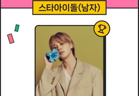 防弹少年团回归前一天...智旻，明星排名 男 连续229周获得第一名