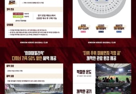 "让弱势群体更方便，季节收费制度不变"的Kiwoom确定2026赛季家庭门票价格