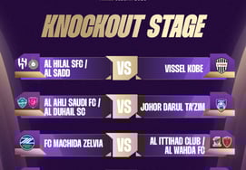 [官方] "冠军奖金高达150亿韩元"将决出亚洲最强队，ACLE八强对阵已成定局