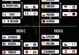 Начинается «Европейская и межконтинентальная война PO», в которой 6 билетов на чемпионат мира по футболу «Смотрите внимательно и Корею».