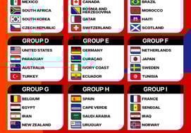 [человек.] 48 команд и групп, которые вышли в финал чемпионата мира по футболу между Северной Кореей и Китаем, были окончательно определены, а Корея с Чехией и другими странами - в группе А.