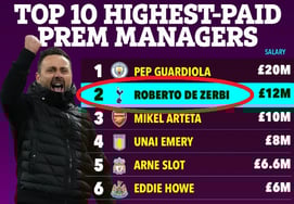 "德泽尔维即使被热刺队降级，也能拿到200亿韩元"的历代级"冤大头"合同 新主帅年薪排名EPL第二，"低于百事可乐"