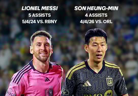 "Son Heung-min wrote the first history of the U.S. MLS." The first four assists are the first ever "true record."