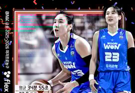 "No. 1 points, rebounds, and steals." All-rounder Kim Dan-bi selected 6th round MVP... Lee Chaeeun's "Second MIP in Life"