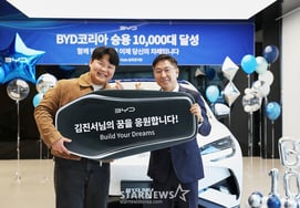 比亚迪韩国在历代进口车品牌中累计超高速突破1万辆大关