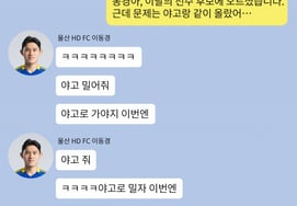 Lee Dong Kyung (Ulsan) trở thành đề cử cho vị trí tuyển thủ tháng này