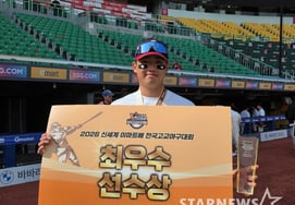 「KBO全体1位候補」徳秀高の厳俊相、新武器を装着し153kmの速球+満塁ホームランで4度目の優勝を導く 「自分の長所を最大限に見せる」"