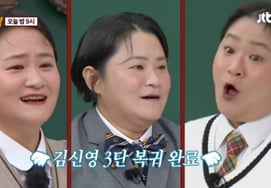 「完全に復帰」キム・シンヨン、ヨーヨー後に大流行に..『アヒョン』がレギュラーに合流するのか