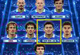 Kim Min Jae và Maradona được chọn vào danh sách 11 người xuất sắc nhất toàn thời gian tại Napoli