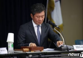 "Ministry of Culture, Sports and Tourism 'Demand for Severe Sanction Against Jeong Mong-gyu' Is Lawful" Court Rules 'Korea Football Association Loses'
