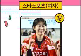 'Bóng chuyền nữ' Park Jung Ah đứng nhất 9 tuần liên tiếp... Yoon Na tiến vào vị trí thứ 5