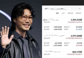 Choi Gwi-hwa xác nhận tài khoản cổ phiếu với tỷ lệ lợi nhuận 290%."Nhờ đầu tư theo hình thức tích lũy trọng tâm của ETF" [Star Issue]