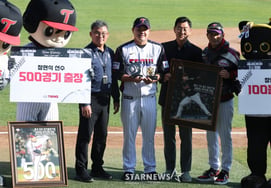 [Photo] Jang Hyun-sik, "I am ashamed" after 500 games and 100 holds