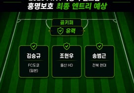 Three goalkeepers virtually confirmed; center-back remains the 'only variable' [Preview of Hong Myung-bo's final roster ①]