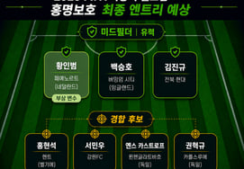 Coach Hong Myung-bo's "biggest concern": The midfield haunted by the curse of injuries [Preview of Hong Myung-bo's final roster ②]