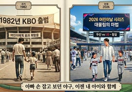 「父の手を握って見ていた野球、今は自分の子どもと一緒に」 KBOで44年続く「子どもの日」の魔法