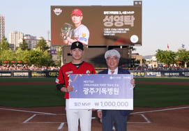 KIA Tigers объявили о выборе MVP "ERA 0.60" Сон Ён Так - "19 хитов" Хан Джун Су и пожертвование 500 000 вон "Хун"