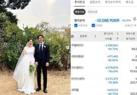 'Kim Taehyun♥' Mi-ja admits to being terrible at personal finance..reveals stock account with 10 million won loss [Star Issue]