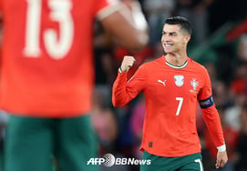 Ronaldo 41 tuổi, không phải 'Last Dance' sao? Khả năng '45 tuổi tham gia World Cup' sau 4 năm.