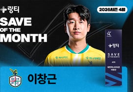 Вырезанный угловой заголовок и рука паука Ли Чан Гына заблокированы! K-League получила награду «Спасение месяца» в апреле