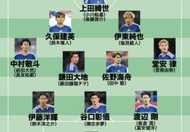 "Endo OUT, Mitoma in Question": Japan's National Team is Amazing "Even with three Big Leaguers absent, it's an all-star squad, among the best in Asia"... North America WC roster announcement 'D-2'