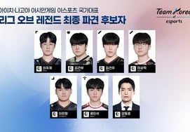 "faker"李相赫成为亚运会国家代表最终候选人 连续2次金《瞄准》