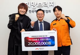 累计捐款210亿..金章勋"慷慨解囊"修复山火损失2000万韩元
