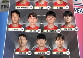 "Is Son Heung-min the only world-class player?" Harsh Korean evaluation of Kim Min-jae and Lee Kang-in... 'Best 11' also revealed; three nails up, center-back is Cho Yu-min
