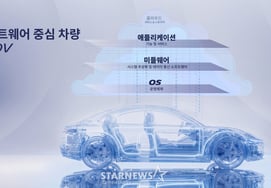 Michelin Unveils Sensorless, Software-Based 'Universal Tire Digital Twin' Technology