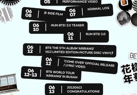 Este año es 13TS.. BTS, celebrando el décimo tercer aniversario de su debut como grupo completo