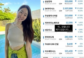 "损失1600万韩元"的未成年，又被咬了再次进入股市后精神崩溃的"高点解读器"