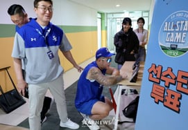 [フォト] 「秘密投票です！ 団長さん、2026年オールスター選手団に投票するチェ・ヒョンウ