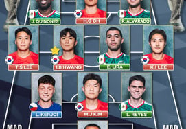 'Hwang In-beom, Oh Hyeon-gyu, Lee Kang-in, and 4 other Koreans' — 5 South Koreans named in World Cup Group A Best 11; Czech Republic also has 2 representatives