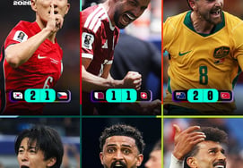 FIFAも注目した「アジアチームのワールドカップ無敗」··· 韓国からイランまで「2勝4分」