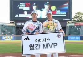 'Two wins plus 2.73 ERA substitute foreign pitcher' and '.338 batting average plus 10 RBIs utility player' both performed outstandingly; Doosan selects Adidas May MVPs