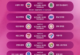 'To determine the strongest women's team' 2026 W Korea Cup to kick off on the 23rd in Icheon... SuwonFC Women vs. Gyeongju HanSuwon 'clash'