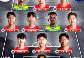 ソン・フンミン、イ・ガンイン、チョ・ギュソンなど韓国からなんと9名が選ばれ、南アフリカ戦の統合ベスト11が公開