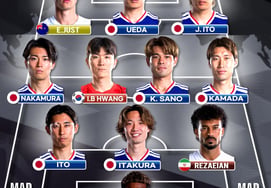 La selección de Hong Myung-bo, humillada incluso en Asia, logra solo un jugador en el Once Ideal Integrado del Mundial