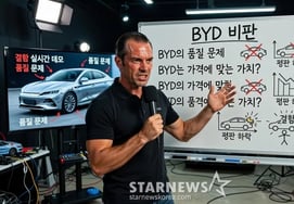 "Guerra contra los rumores"... BYD castiga masivamente a influencers chinos por difundir contenido difamatorio
